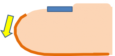 図2